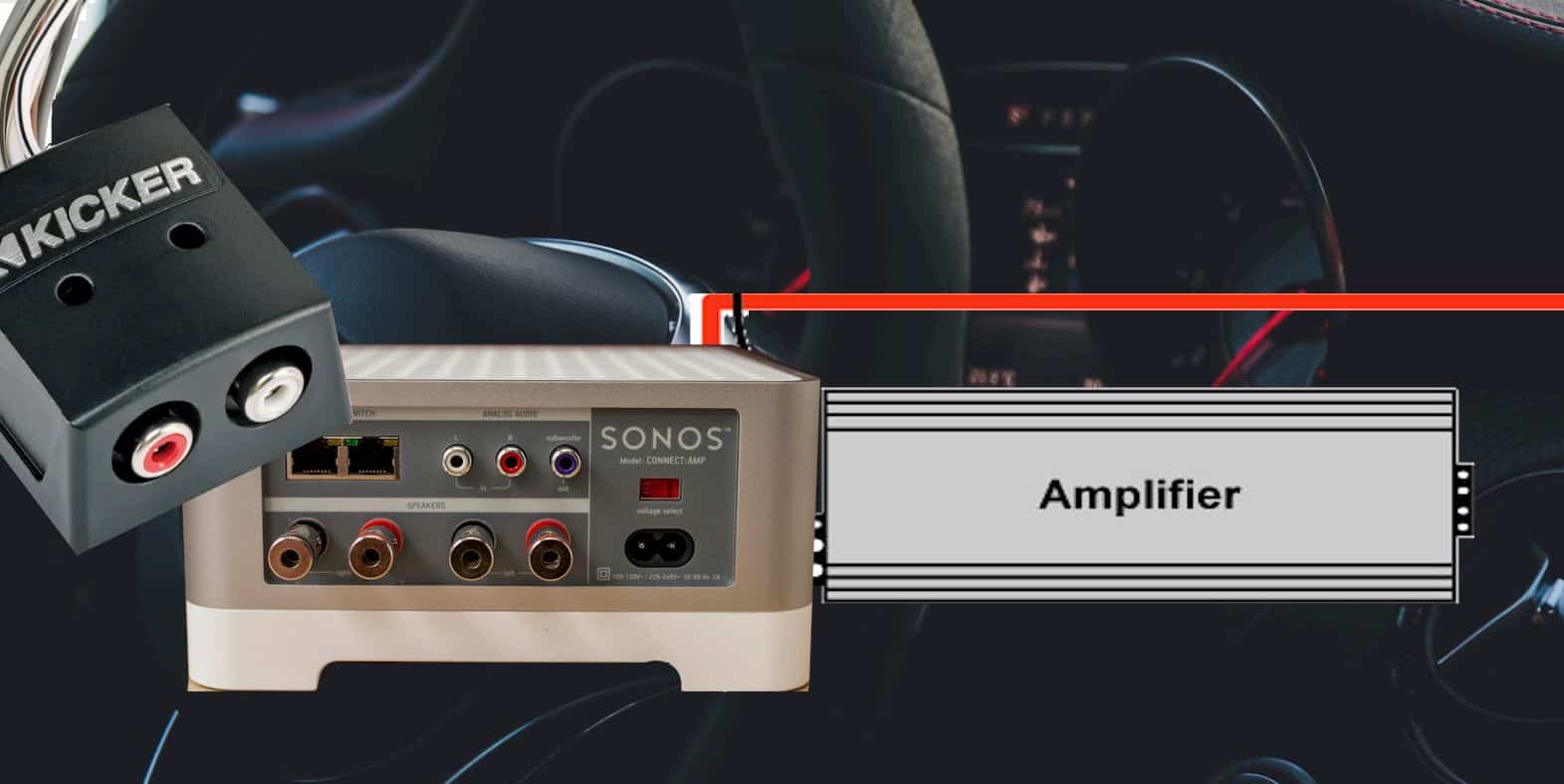 How to hook up amp without rca jacks