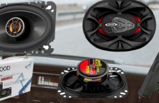 Best 4×6 speakers for your car audio system; Review & Buyer’s Guide